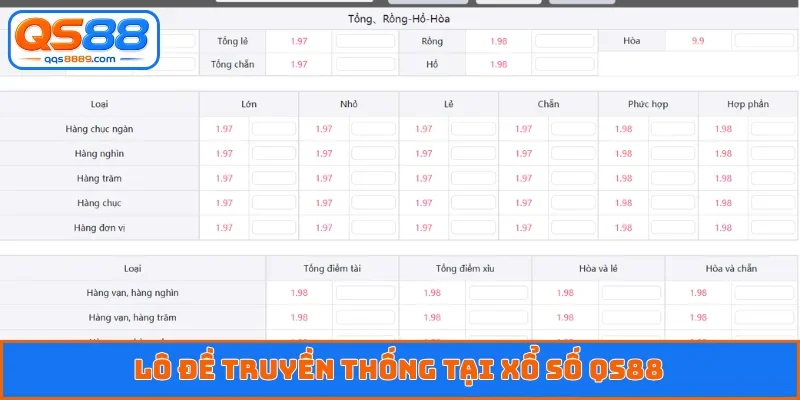Lô đề truyền thống tại xổ số QS88