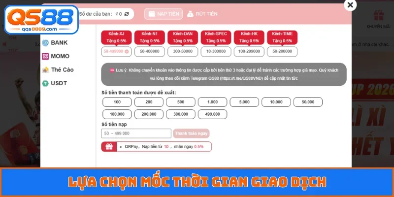 Lựa chọn mốc thời gian giao dịch lý tưởng