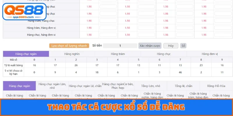 Thao tác cá cược xổ số dễ dàng